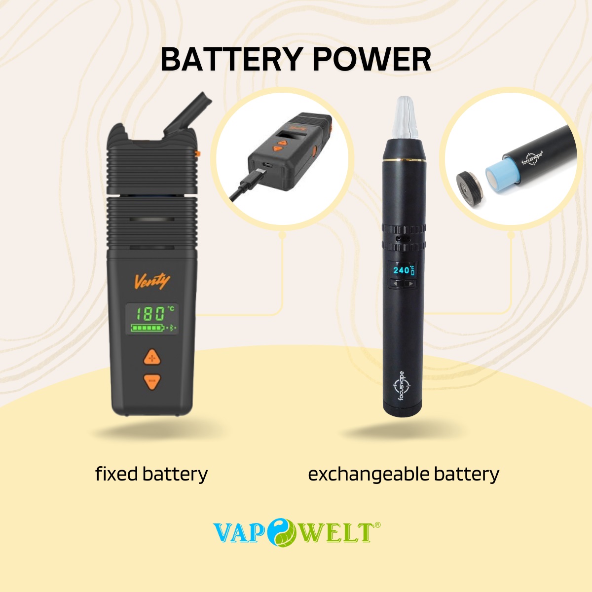 The battery power of a vaporiser